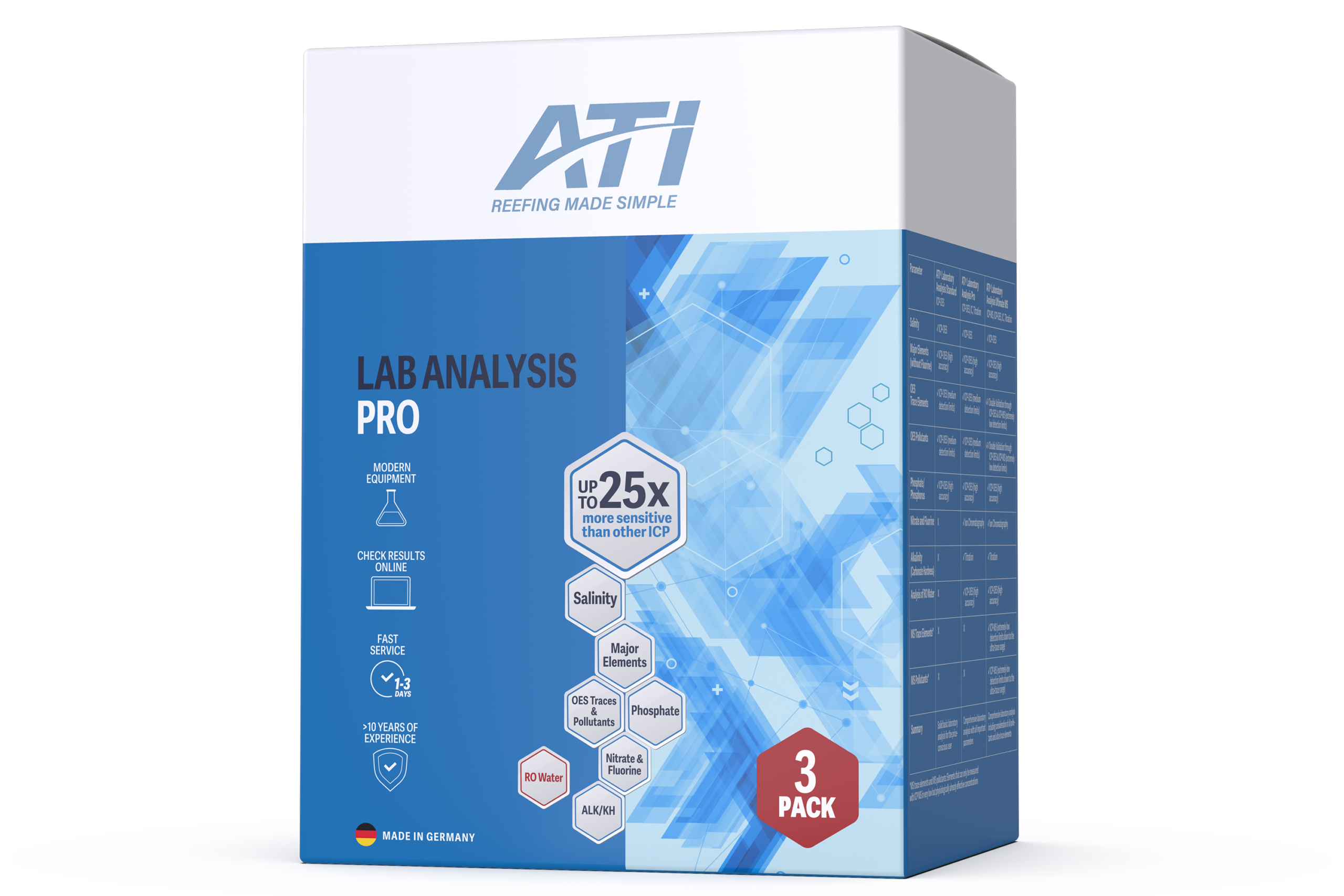 ATI ICP Laboranalyse Pro 3er-Set