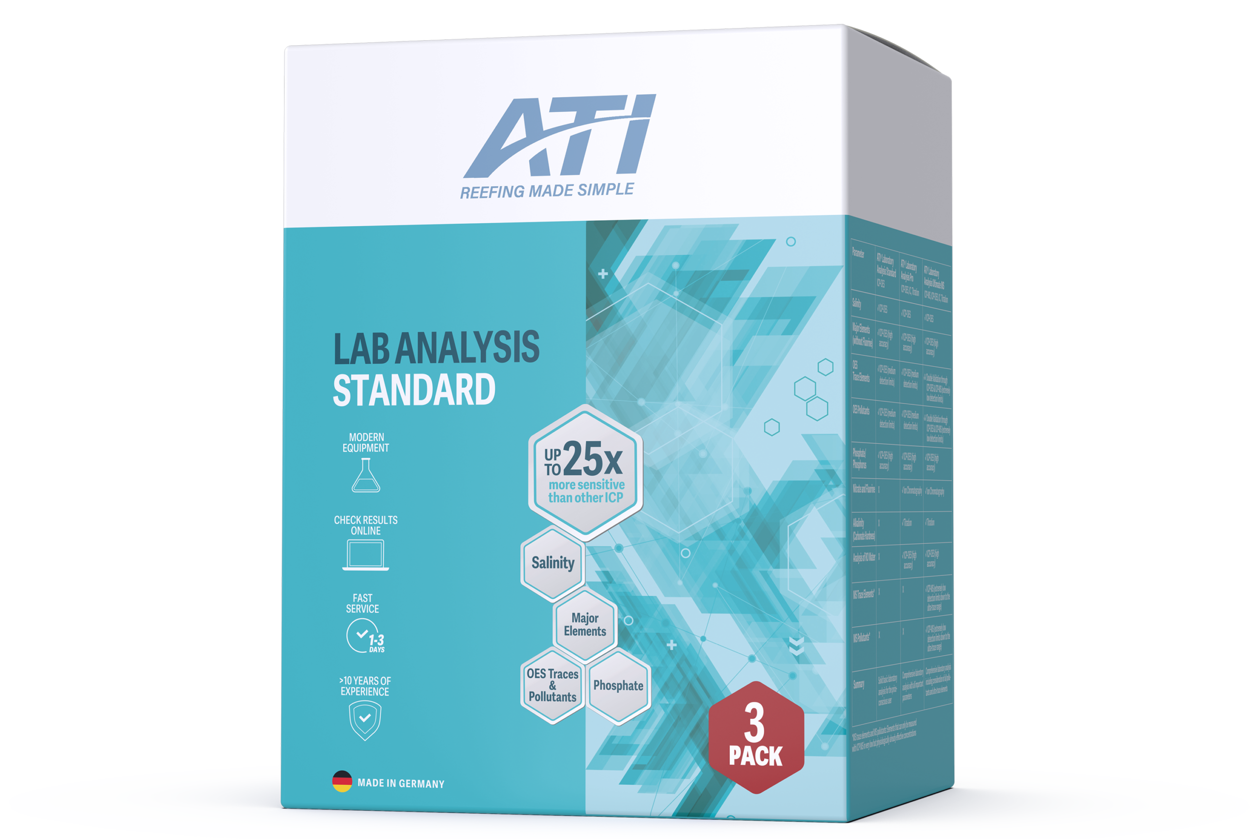 ATI ICP Laboranalyse Standard 3er-Set