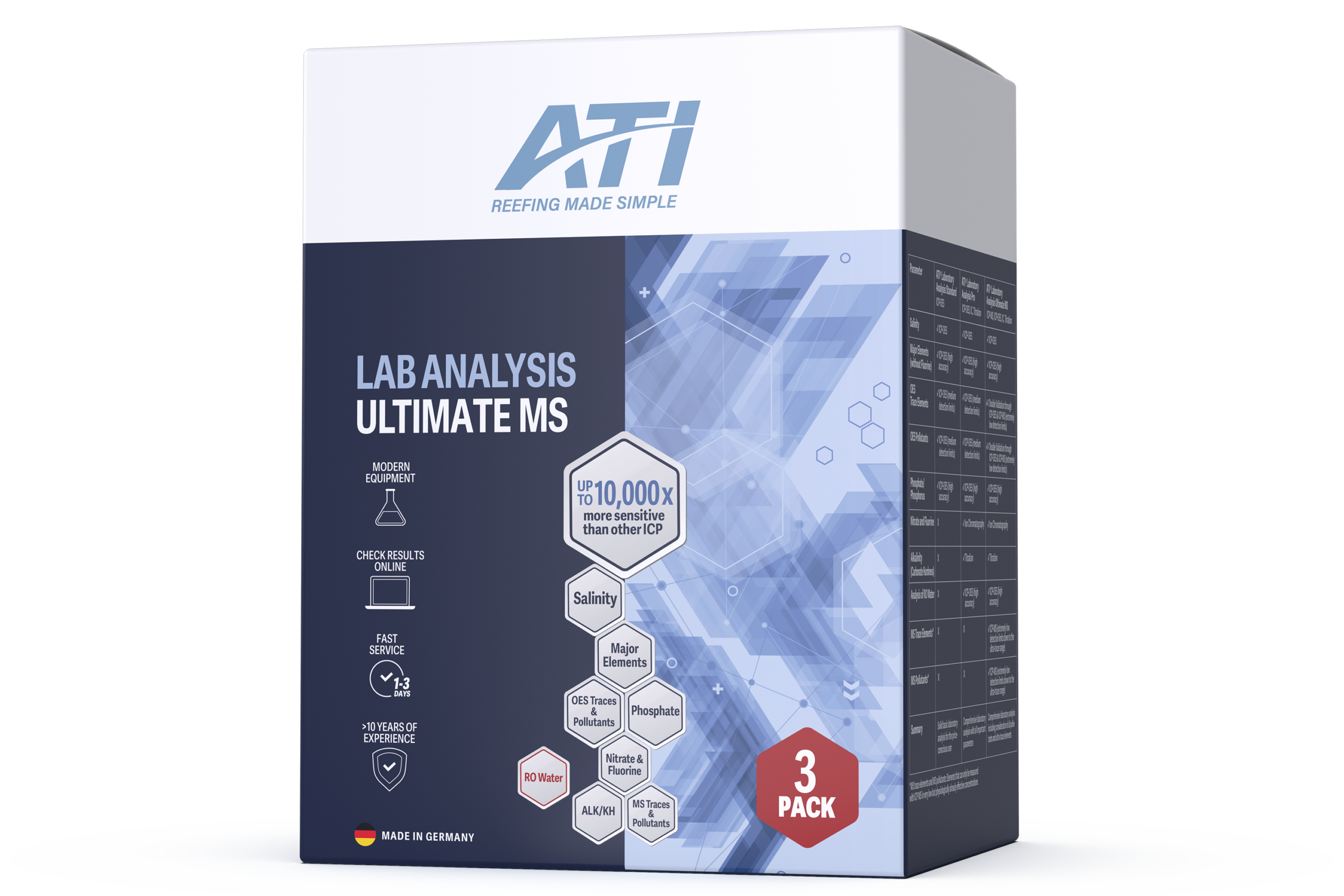 ATI ICP Laboranalyse Ultimate MS 3er-Set